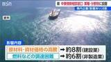「【中東情勢】業種や分野ごとに「原材料高騰」や「燃料調達困難」など 影響うける事業者の相談窓口設置　新潟県」の画像1