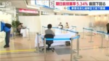 「積雪の多い選挙区で投票率が低下」衆院選期日前投票　新潟県の中間投票率は前回下回る