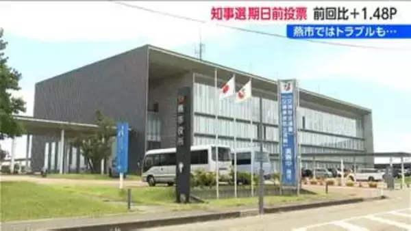 燕市の期日前投票所でトラブル　20人が投票が出来ず… 原因はシステムのバージョンアップ作業【新潟県知事選挙】