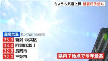 「じわじわ焼かれるような暑さ」　新潟市中央区などで今年最高気温を観測　阿賀町津川で35℃の猛暑日予想　新潟県