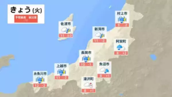 上空約5500mに-27℃以下の寒気 あす31日夕方にかけて激しい突風やひょうに注意　新潟県