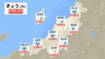 上空約5500mに－27℃以下の寒気 あす31日夕方にかけて激しい突風やひょうに注意　新潟県