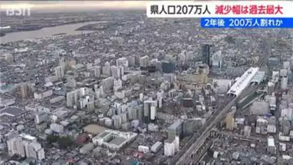 あと2年で200万人割れ？県内人口の減少数・減少率ともに“過去最大”の新潟県