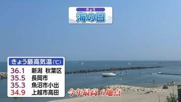 『海の日』に気温上昇！子どもも犬も大人も海を満喫!!「あと3回は来たい」県内3地点で猛暑日　新潟県