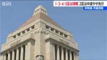 【衆院選 序盤情勢】　新潟県内は1区、3区、4区、5区で接戦、2区は中道改革連合の候補がやや先行 JNNの調査に取材を加味