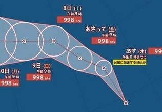 【台風のたまご】新たな「熱帯低気圧」発生…今後「台風」に発達する見込み　“トリプル台風”となる可能性　日本に接近？今後の影響は？　今後の進路予想・雨風シミュレーション【気象庁5日13時25分発表】