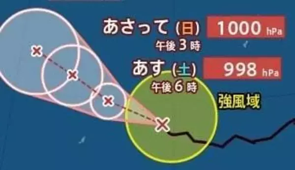 【台風情報】「台風5号(ハグピート)」　最大瞬間風速30m/s　今後の進路はどうなる？　13日(水)にかけての雨風シミュレーション【気象庁8日最新情報】