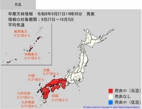 西日本各地で9月27日頃から「この時期としては10年に1度程度しか起きないような著しい高温」となる可能性が高まっている…気象庁が「高温に関する早期天候情報」発表【近畿・中国・四国・九州・沖縄】