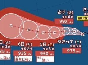 【ダブル台風発生へ】2つの“熱帯低気圧”はそれぞれ台風に発達か　1つは935hPa、“非常に強い勢力”まで発達見込み　日本への影響は？進路予想・雨風シミュレーション【気象庁7月2日7時20分発表】今後の台風情報に注意