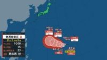 【気象庁】日本の南で“台風のたまご”熱帯低気圧が発生　今後台風に発達する見込み【14日(火)にかけての雨と風のシミュレーション】