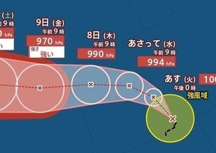 【台風情報】「台風29号(コグマ)」発生　中心気圧960hPa・最大瞬間風速55m/s予想…マーシャル諸島を北進中　進路予想・10月15日にかけての雨風シミュレーション【気象庁5日13時10分発表】