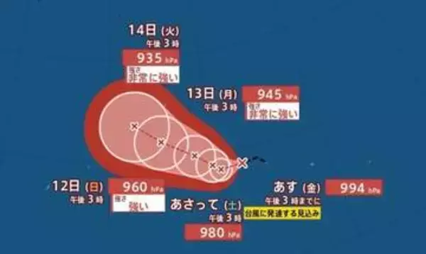 【台風のたまご】日本の南の熱帯低気圧　24時間以内に台風に発達する見込み　※気象庁9日16時発表【14日(火)にかけての雨と風のシミュレーション】