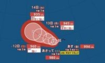 【台風のたまご】日本の南の熱帯低気圧　24時間以内に台風に発達する見込み　※気象庁9日16時発表【14日(火)にかけての雨と風のシミュレーション】