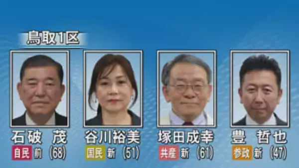衆院選鳥取1区　石破前総理が地元入り「今度は全く構図が違う」必勝へ選挙戦態勢確認　対する新人3人は早くも街頭に立ち政策論争