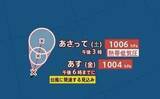 「【台風情報】新たな“台風のたまご＝熱帯低気圧”発生、このあと一時「台風」に発達する見込み　今後の動きは？日本への影響は？　進路予想・雨風シミュレーション【気象庁16日19時05分発表】」の画像1