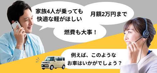 ホンダ ZR-Vのグレード別の特徴や違いを比較解説！おすすめは？（2023年～現行モデル）