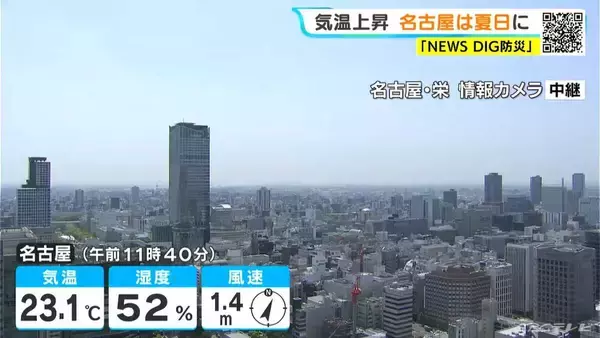 予想最高気温は名古屋で26℃ 各地で汗ばむ暑さに 岐阜は夕方以降に雨の所も 愛知･岐阜･三重の天気予報（4/28 昼）