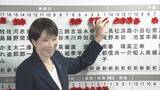 「あの真冬の衆院選から3か月…争点の「消費税減税」で公約はどうなった？ 食品消費税ゼロ％は「レジの改修に1年」 いま生活者は何を思う 政治の役割は「まず実行すること」」の画像1