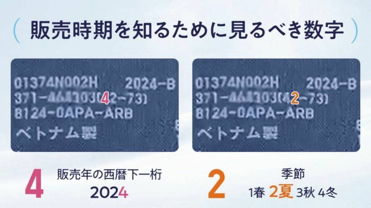 ユニクロの｢エアリズム｣ いつ買ったかわかる“隠れた数字” より涼しく着る方法は？透けにくい色は？買い替え時は？担当者に聞いた