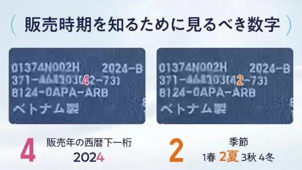 「ユニクロの｢エアリズム｣ いつ買ったかわかる“隠れた数字” より涼しく着る方法は？透けにくい色は？買い替え時は？担当者に聞いた」の画像