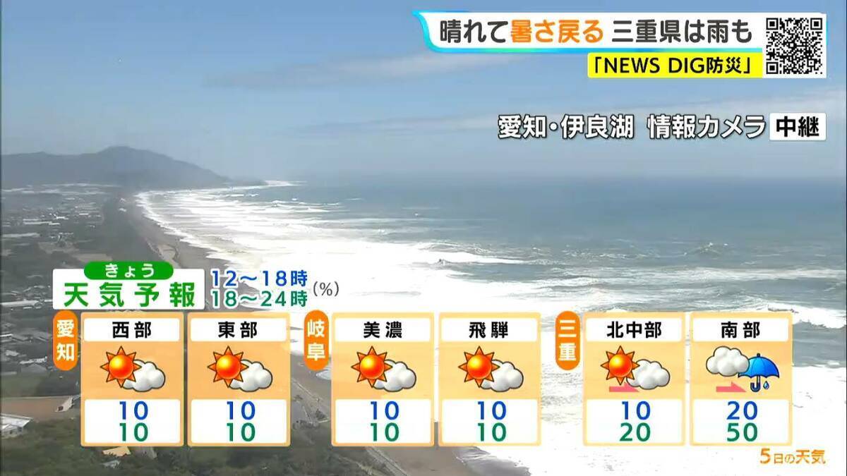 三重南部を中心に夜から雨に… 予想最高気温は名古屋35℃ 岐阜36℃ 津32℃ 愛知･岐阜･三重の天気予報（8/5 昼）