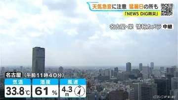 東海地方は天気の急変に注意 激しい雨や雷の所も 予想最高気温は名古屋･岐阜で36℃  愛知･岐阜･三重の天気予報（8/31 昼）