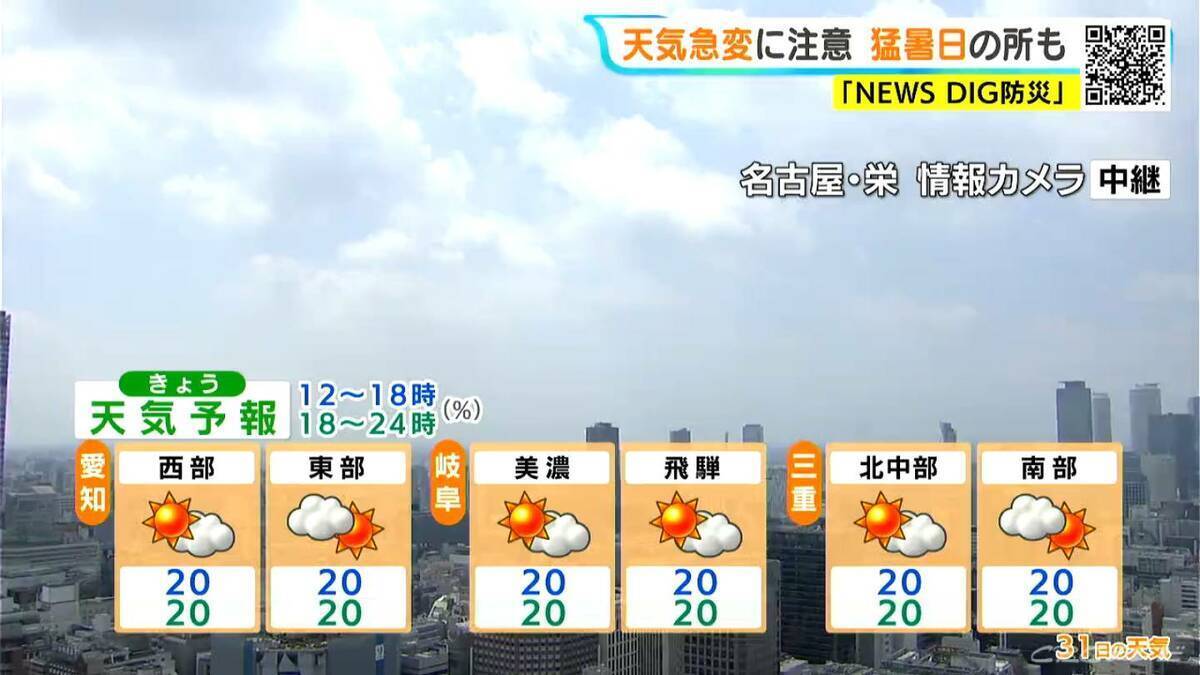 東海地方は天気の急変に注意 激しい雨や雷の所も 予想最高気温は名古屋･岐阜で36℃  愛知･岐阜･三重の天気予報（8/31 昼）