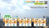 「東海地方は天気の急変に注意 激しい雨や雷の所も 予想最高気温は名古屋･岐阜で36℃  愛知･岐阜･三重の天気予報（8/31 昼）」の画像2