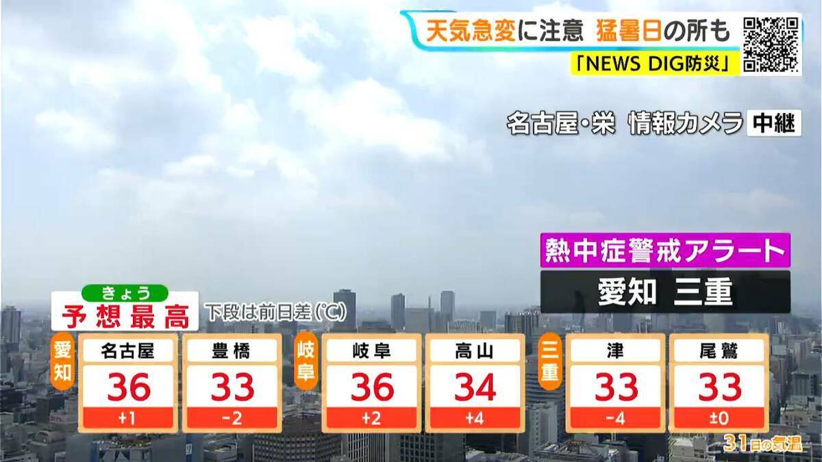 東海地方は天気の急変に注意 激しい雨や雷の所も 予想最高気温は名古屋･岐阜で36℃  愛知･岐阜･三重の天気予報（8/31 昼）