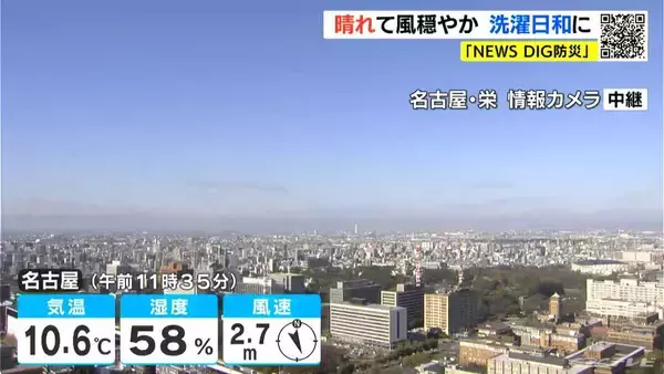 あす(水)午後は広く雨や雪  きょうの予想最高気温は名古屋･豊橋･岐阜で12℃ 週末にかけて気温は高くなる見込み 愛知･岐阜･三重の天気予報（12/16 昼）