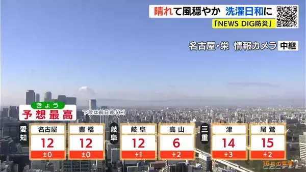 「あす(水)午後は広く雨や雪  きょうの予想最高気温は名古屋･豊橋･岐阜で12℃ 週末にかけて気温は高くなる見込み 愛知･岐阜･三重の天気予報（12/16 昼）」の画像