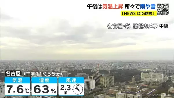 午後は岐阜県の山間部を中心に雪や雨が降る予想 愛知･三重は夕方にかけて所々で雨が降る見込み 愛知･名古屋･岐阜･三重の天気予報（1/13 昼）