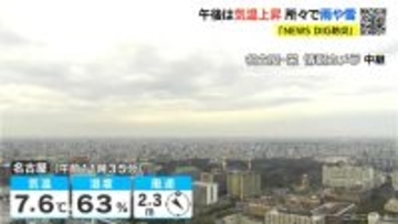 午後は岐阜県の山間部を中心に雪や雨が降る予想 愛知･三重は夕方にかけて所々で雨が降る見込み 愛知･名古屋･岐阜･三重の天気予報（1/13 昼）