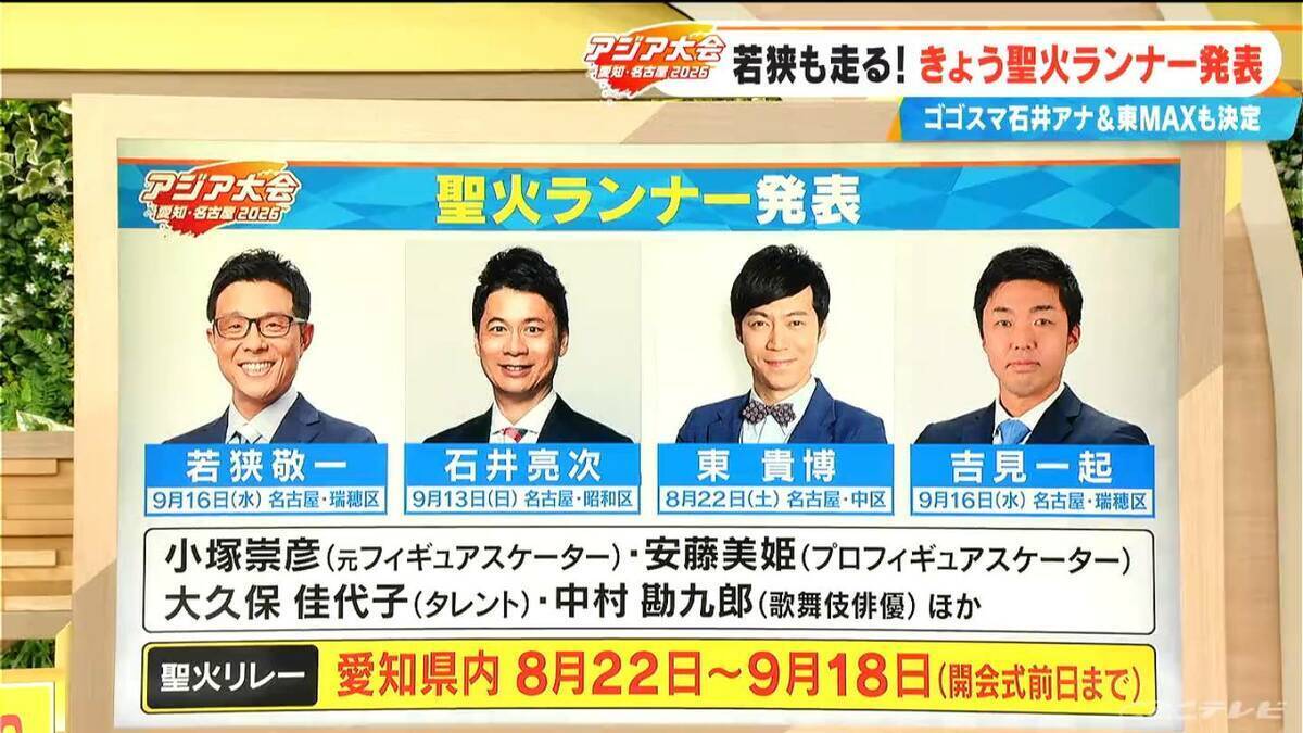 アジア大会注目の代表内定選手 “金メダル最有力”選手は誰？開幕まで100日 聖火ランナーも発表【アジア大会 愛知･名古屋】