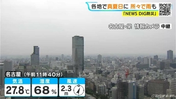 予想最高気温は名古屋30℃ 岐阜31℃ 2日連続｢真夏日｣に 夜にかけて所々で雨 愛知･岐阜･三重の天気予報（6/30 昼）