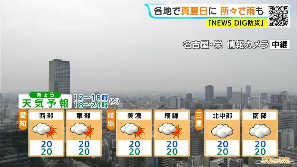 予想最高気温は名古屋30℃ 岐阜31℃ 2日連続｢真夏日｣に 夜にかけて所々で雨 愛知･岐阜･三重の天気予報（6/30 昼）