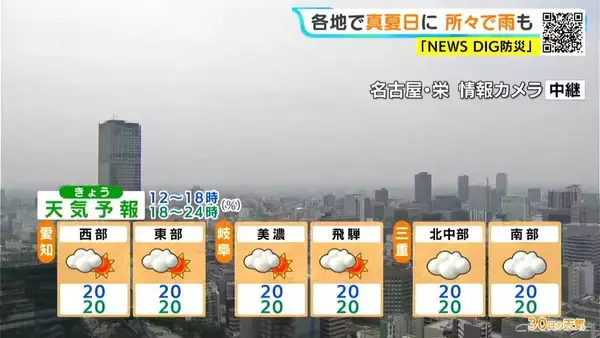 「予想最高気温は名古屋30℃ 岐阜31℃ 2日連続｢真夏日｣に 夜にかけて所々で雨 愛知･岐阜･三重の天気予報（6/30 昼）」の画像