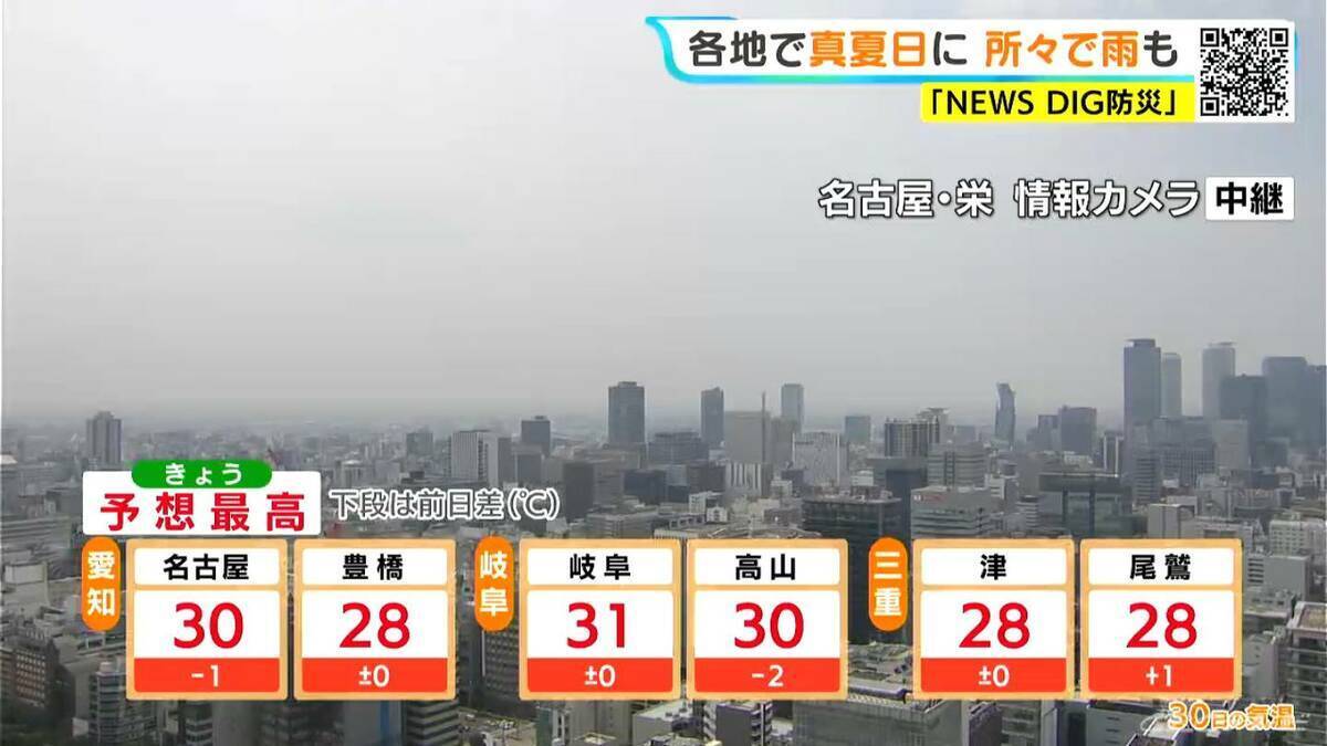 予想最高気温は名古屋30℃ 岐阜31℃ 2日連続｢真夏日｣に 夜にかけて所々で雨 愛知･岐阜･三重の天気予報（6/30 昼）