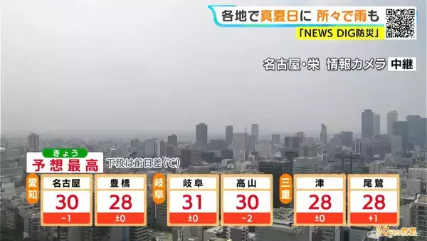 「予想最高気温は名古屋30℃ 岐阜31℃ 2日連続｢真夏日｣に 夜にかけて所々で雨 愛知･岐阜･三重の天気予報（6/30 昼）」の画像