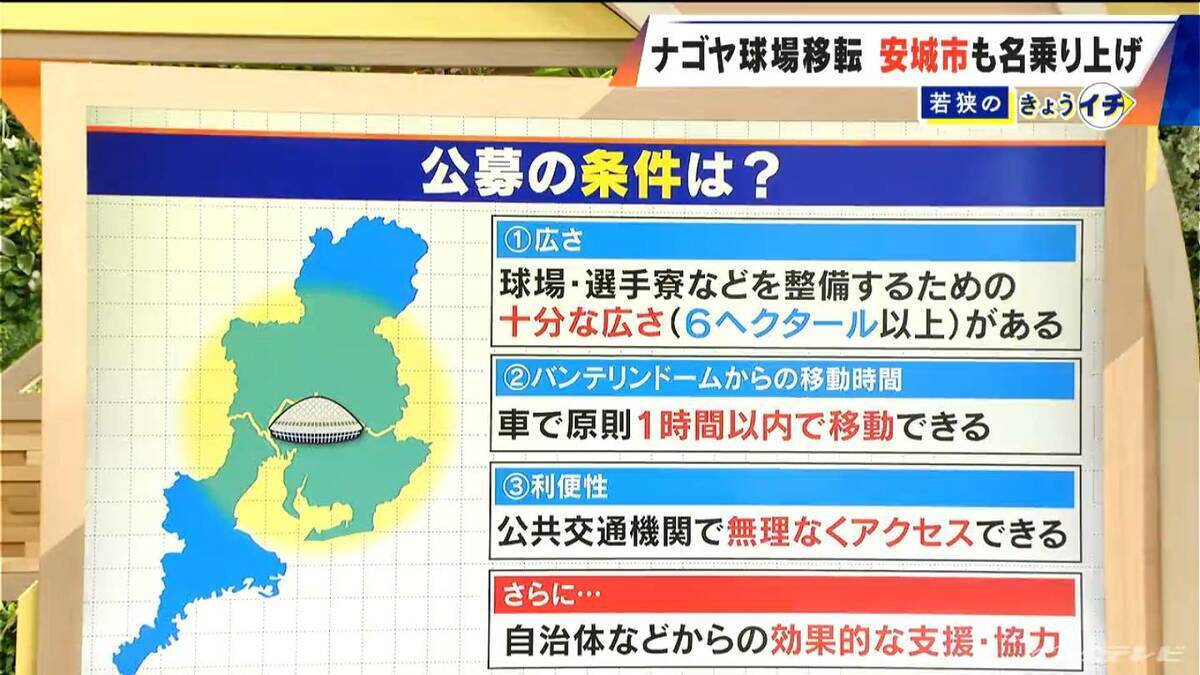 ドラゴンズ 2軍本拠地の移転先どこに? 新たに愛知･安城市が立候補表明 新幹線の駅から徒歩10分 ｢燃えよドラゴンズ!｣作詞作曲者の出身地