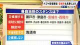 「ドラゴンズ 2軍本拠地の移転先どこに? 新たに愛知･安城市が立候補表明 新幹線の駅から徒歩10分 ｢燃えよドラゴンズ!｣作詞作曲者の出身地」の画像5
