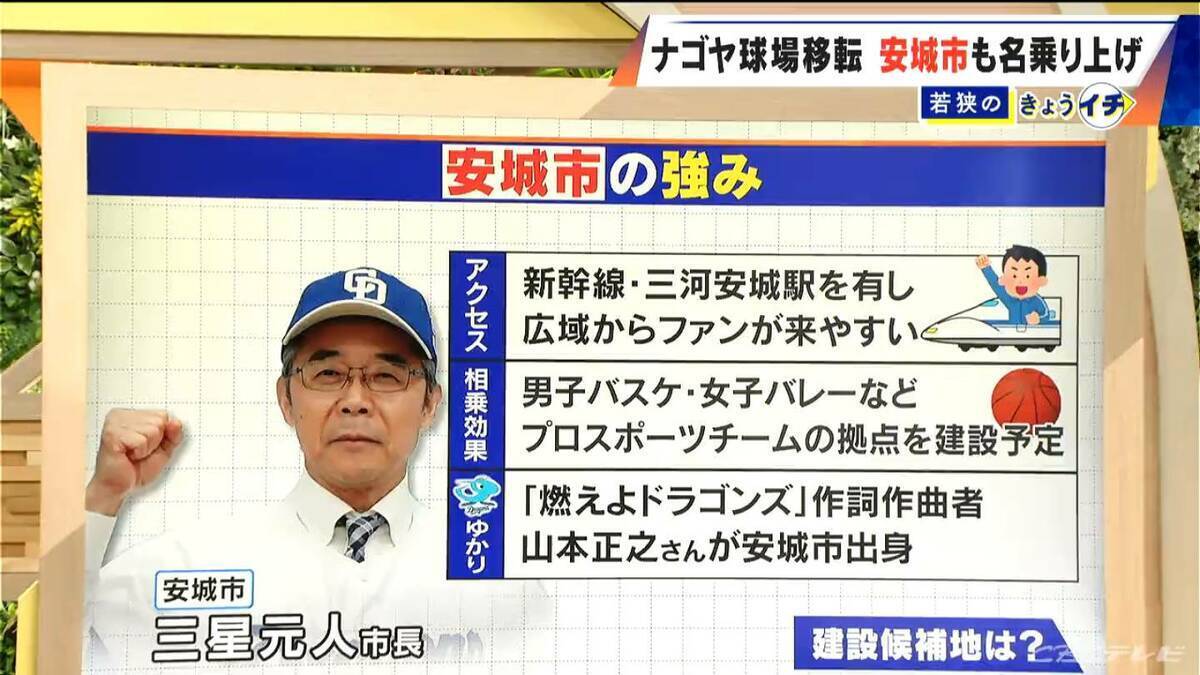 ドラゴンズ 2軍本拠地の移転先どこに? 新たに愛知･安城市が立候補表明 新幹線の駅から徒歩10分 ｢燃えよドラゴンズ!｣作詞作曲者の出身地