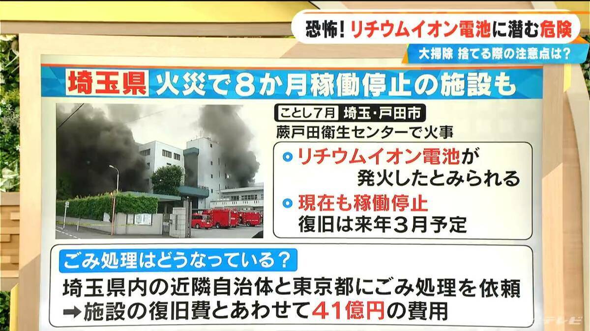 大掃除で特に注意！火災急増…リチウムイオン電池に潜む危険 モバイルバッテリー捨てる際には“自治体のルール確認”を