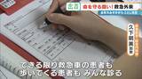 「衣服に血の跡がべったりと…「首の軸が粉砕」“茶色いもの”で吐血疑い 緊急事態の原因は？命と向き合う救急外来ERに密着」の画像10