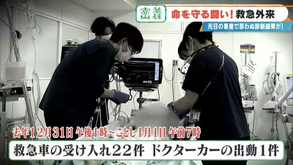 「衣服に血の跡がべったりと…「首の軸が粉砕」“茶色いもの”で吐血疑い 緊急事態の原因は？命と向き合う救急外来ERに密着」の画像