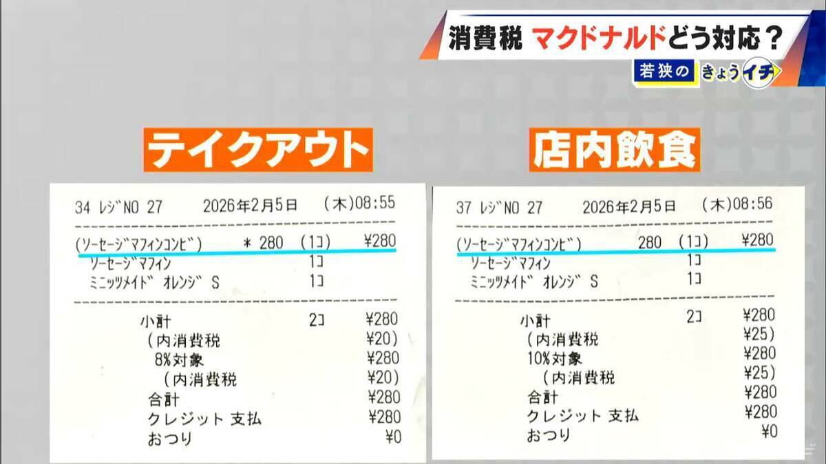 テイクアウトと店内飲食の商品 マクドナルドは同価格 もしも“食料品の消費税”0％になったら… 勝手にシミュレーション
