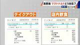 「テイクアウトと店内飲食の商品 マクドナルドは同価格 もしも“食料品の消費税”0％になったら… 勝手にシミュレーション」の画像4