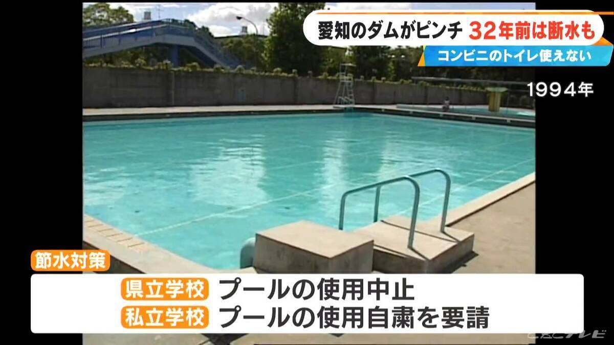 32年前の水不足では“夜間断水”やコンビニの“トイレ利用中止” 宇連ダムの貯水率は当時の数字を下回る2.8%に…今後の｢節水｣は 愛知