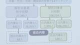 「白内障リスク 熱中症になった人は“2倍”に ｢目のレンズ温度上昇→タンパク質変性→修復できず｣ 研究で明らかに 名古屋工業大学･金沢医科大学」の画像2