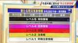 「5月28日に変わる“防災気象情報”のポイント 川の情報は ｢河川氾濫｣と｢大雨｣に 呼びかけが分かれる理由とは【解説】」の画像1